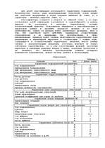 Research Papers 'Автоматизация учета основных средств в банке', 10.