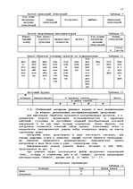 Research Papers 'Автоматизация учета основных средств в банке', 15.