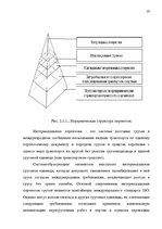 Term Papers 'Транспортная логистика', 15.