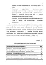 Term Papers 'Транспортная логистика', 36.