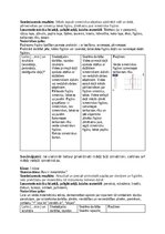 Summaries, Notes 'Matemātikas mācību jomas darbu apkopojums', 8.