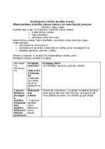 Summaries, Notes 'Matemātikas mācību jomas darbu apkopojums', 11.