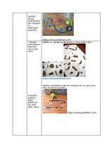 Summaries, Notes 'Matemātikas mācību jomas darbu apkopojums', 13.