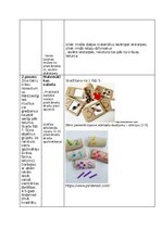 Summaries, Notes 'Matemātikas mācību jomas darbu apkopojums', 14.