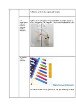 Summaries, Notes 'Matemātikas mācību jomas darbu apkopojums', 20.