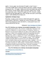 Research Papers 'Peru inflācija un tās analīze', 2.