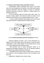 Term Papers 'Profesionāla atlases un novērtēšanas problēmas un risinājumu kā konkurētspējas f', 10.