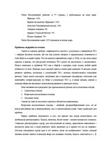 Research Papers 'Экономика отраслевых рынков', 14.