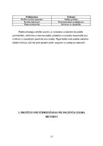 Research Papers 'Roku protēzes', 14.