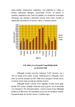 Research Papers 'SIA "Akvaparks" devums Jūrmalas pilsētas tūrisma attīstībā', 48.