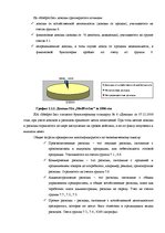 Term Papers 'Анализ финансовой деятельности предприятия SIA "MedPro Inc"', 20.