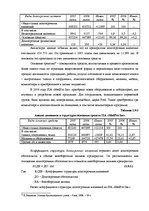 Term Papers 'Анализ финансовой деятельности предприятия SIA "MedPro Inc"', 41.