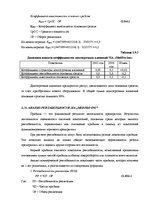 Term Papers 'Анализ финансовой деятельности предприятия SIA "MedPro Inc"', 43.