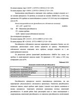 Term Papers 'Анализ финансовой деятельности предприятия SIA "MedPro Inc"', 45.