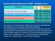 Term Papers 'Анализ финансовой деятельности предприятия SIA "MedPro Inc"', 90.