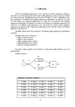 Summaries, Notes 'Rindu sistēmas imitācijas modelēšana ar laika diagrammām un elektroniskajām tabu', 4.