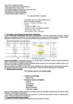Samples 'Medicīniskās tehnikas projektēšana', 15.