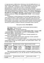 Summaries, Notes 'Грамматический справочник', 5.