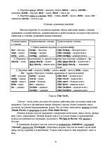 Summaries, Notes 'Грамматический справочник', 10.