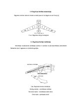 Summaries, Notes 'Gaisa kuģu degvielas tvertnes, to tipi, konstrukcija un agregāti tvertnē', 8.