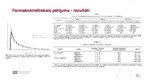 Presentations 'Farmakokinētiskā mijiedarbība starp naloksonu un naltreksonu pēc intranazālas ie', 11.