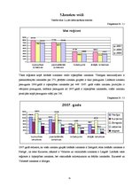 Research Papers 'Saimniecību izmaksu analīze 2005. - 2007.gadā', 14.