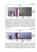 Research Papers 'Saimniecību izmaksu analīze 2005. - 2007.gadā', 17.