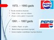 Presentations '"Pepsi" logotipa vēsture un raksturojums', 10.