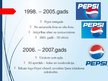 Presentations '"Pepsi" logotipa vēsture un raksturojums', 11.