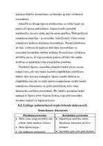 Research Papers 'Līzings', 30.