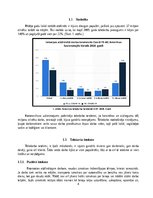 Research Papers 'Teledarbs un elektroniskā komercija', 5.