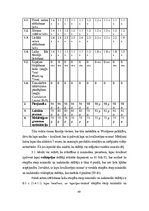 Term Papers 'Tīmekļa vietņu salīdzinošā analīze, balstoties uz atšķirīgām izstrādes iespējām', 49.