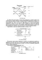 Research Papers 'Datu bāzes 1.laboratorijas darbs "Datu bāzes struktūras projektēšana"', 20.