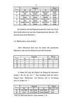 Research Papers 'Attributivgebrauchtes Adjektiv in der Deutschstunde', 14.