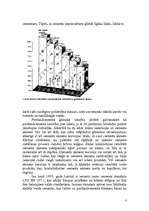 Research Papers 'Pildvielas kā betona sastāvdaļa', 8.