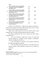 Research Papers 'Debitoru parādu uzskaite un pārvaldība', 14.