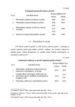 Research Papers 'Debitoru parādu uzskaite un pārvaldība', 16.