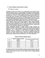 Research Papers 'Latvijas koka izstrādājumu tirgus izpēte', 31.