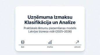 Presentations 'Uzņēmuma izmaksu klasifikācija un analīze', 1.
