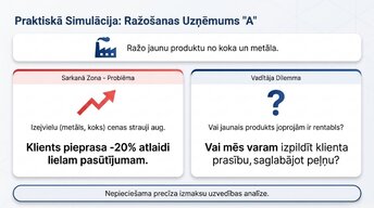 Presentations 'Uzņēmuma izmaksu klasifikācija un analīze', 8.