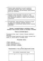 Research Papers 'Логика', 3.