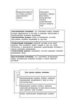 Research Papers 'Логика', 7.
