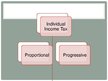 Presentations 'Individual Income Tax', 3.