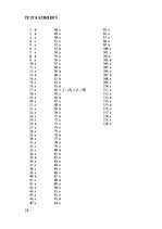 Summaries, Notes 'Tests lietu tiesībās ar atbildēm', 16.