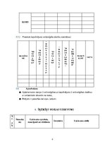 Summaries, Notes 'Individuālā šķēršļu josla', 6.