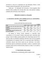Research Papers 'Bezdarbs, tā struktūra un dinamika Latvijā', 18.