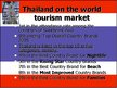 Presentations 'Tourism Situation in Thailand', 6.