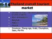 Presentations 'Tourism Situation in Thailand', 10.