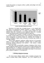 Research Papers 'SIA ”Visoin Express Baltija” darbinieku motivācijas paaugstināšanas projekts', 15.