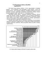 Research Papers 'SIA ”Visoin Express Baltija” darbinieku motivācijas paaugstināšanas projekts', 17.